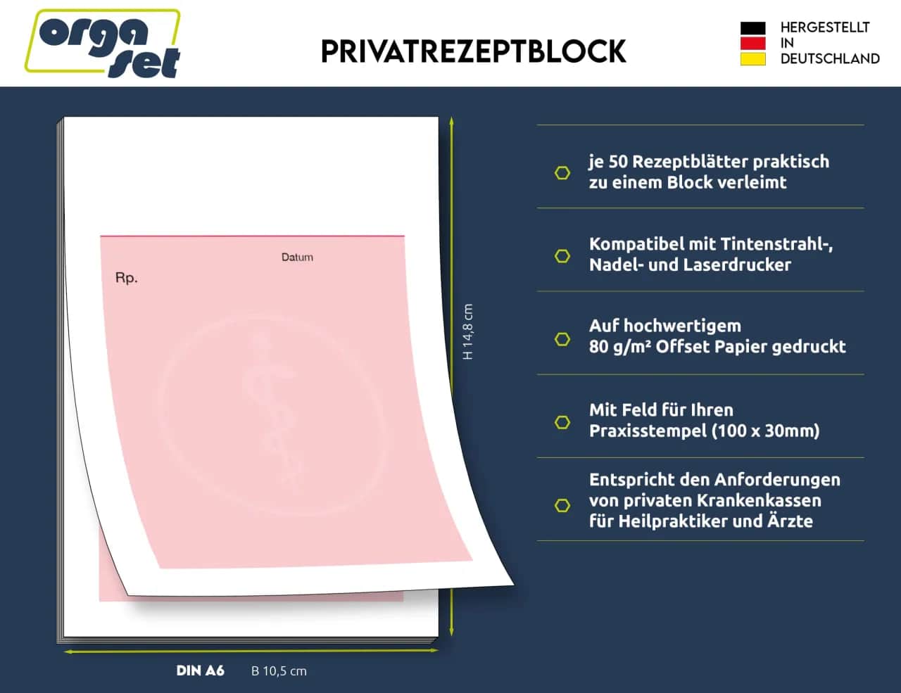 Privatrezepte bestellen: So finden Sie die besten Angebote und Formate