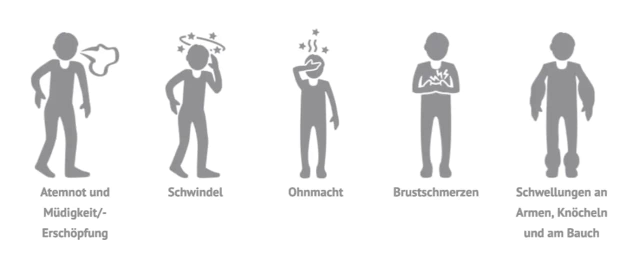 Symptome Lungenhochdruck: Warnzeichen, die Sie nicht ignorieren sollten