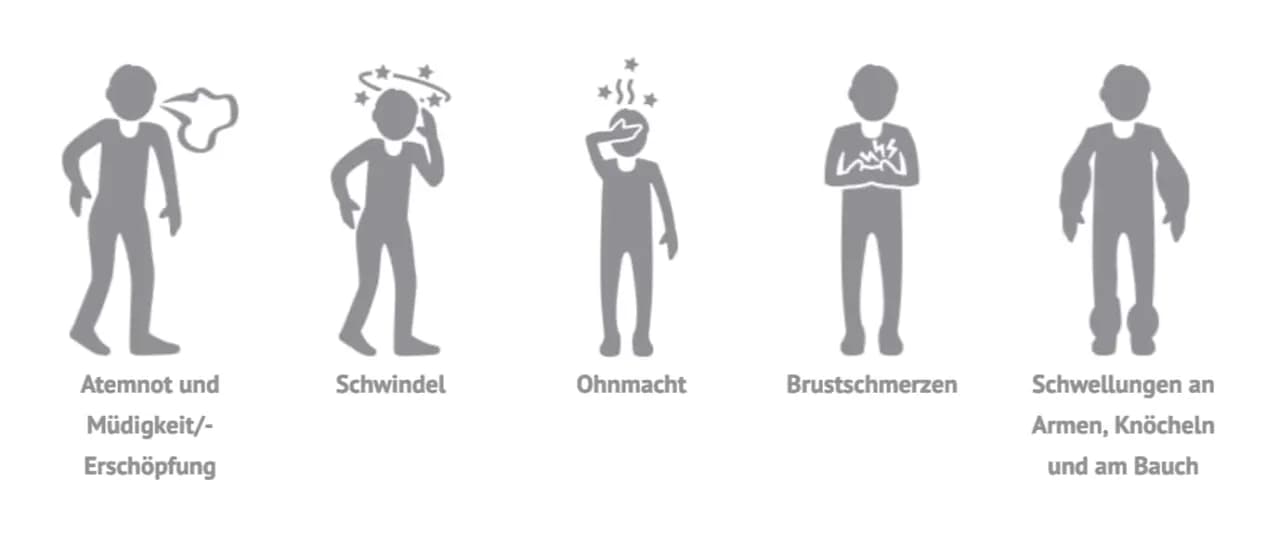 Symptome Lungenhochdruck: Warnzeichen, die Sie nicht ignorieren sollten