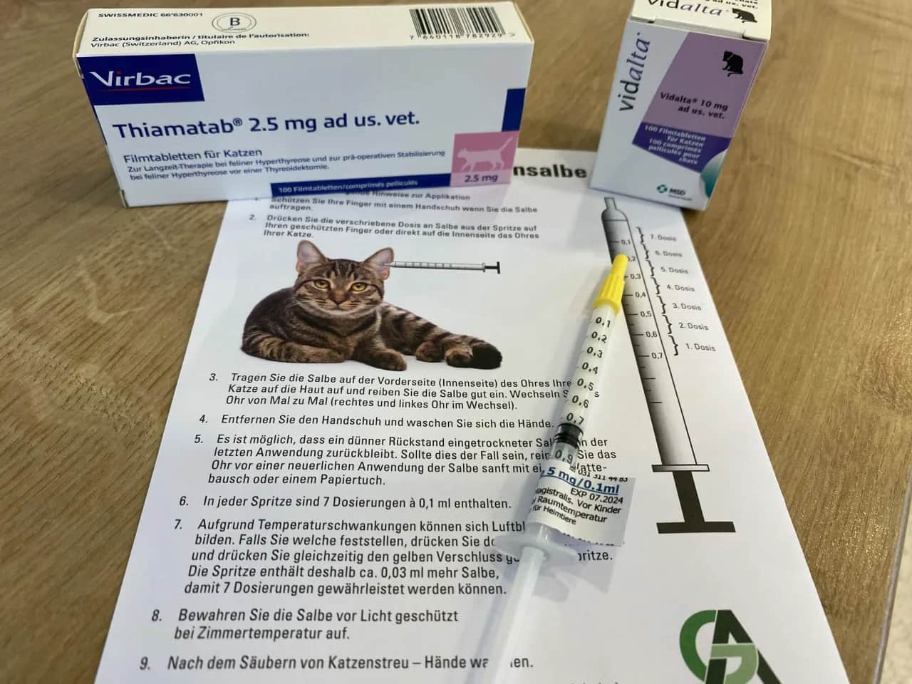 Wichtige Medikamente bei Schilddrüsenüberfunktion bei Katzen und ihre Wirkung