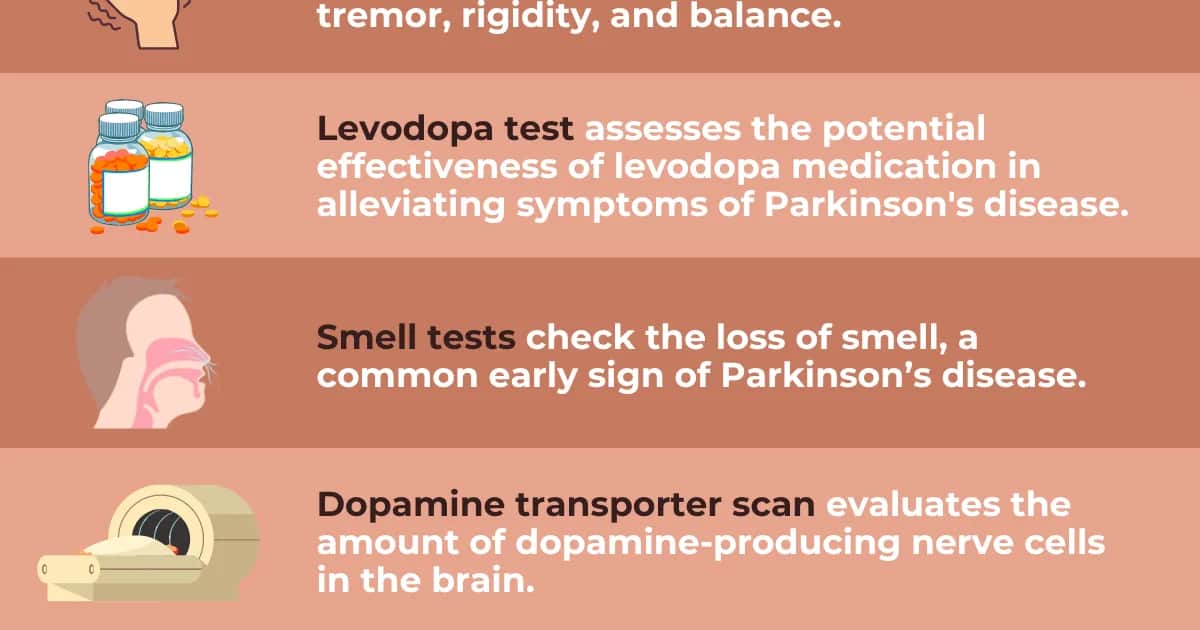 Wichtige Schritte zur Parkinson Diagnostik: Symptome und Tests verstehen